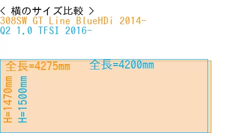 #308SW GT Line BlueHDi 2014- + Q2 1.0 TFSI 2016-